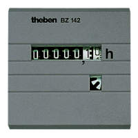 142