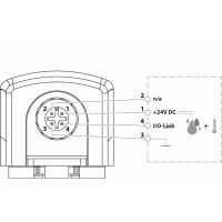 2022-09-css-014-pin-assignment-io-link