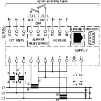 SC15754