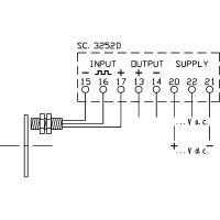 SC3252