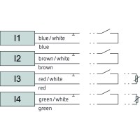 o30300v20_AMUN_RAMSES_KNX_nnCE