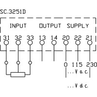 sc3251